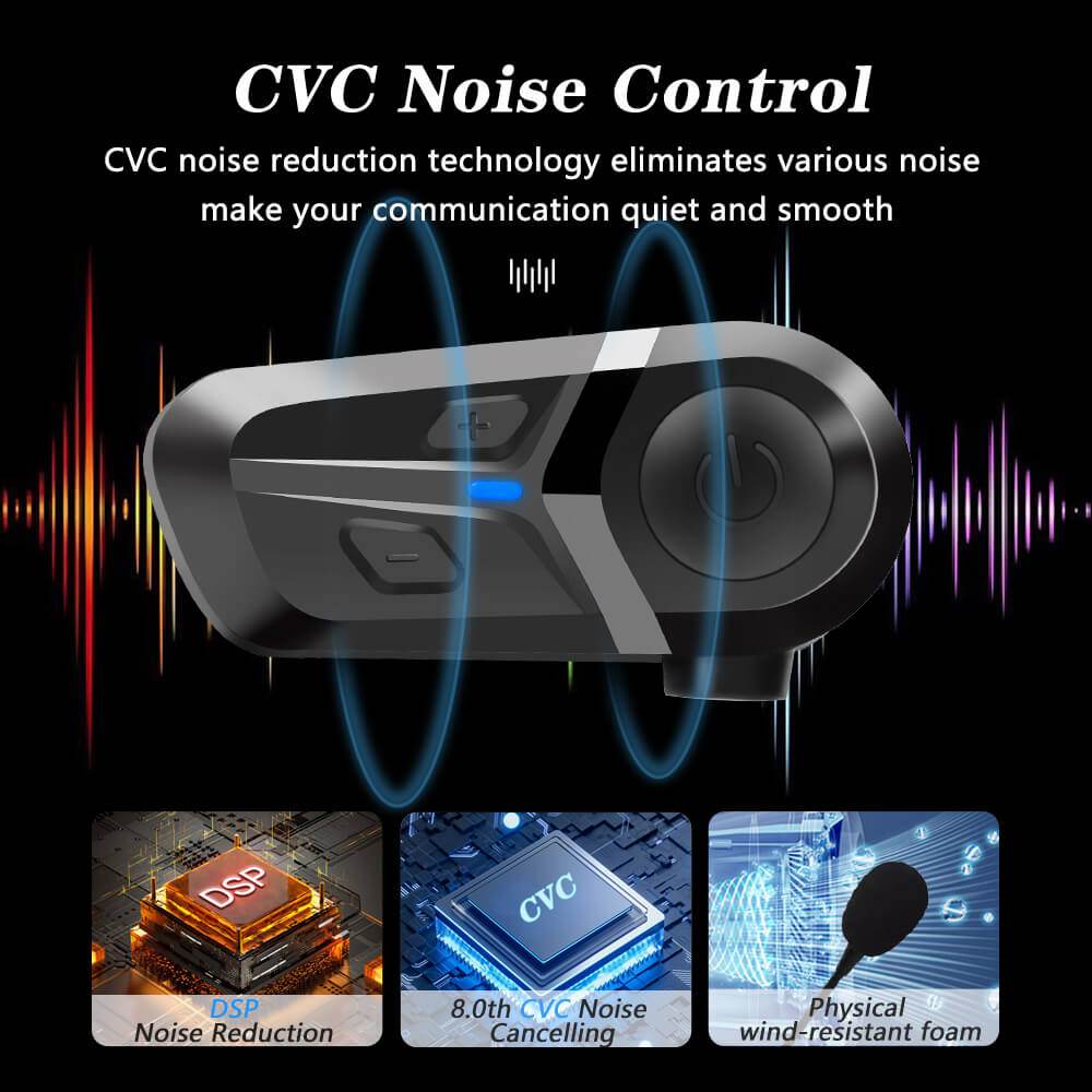 Hands-Free Bluetooth 5.3 Waterproof Helmet Headset - Beanie Helmets