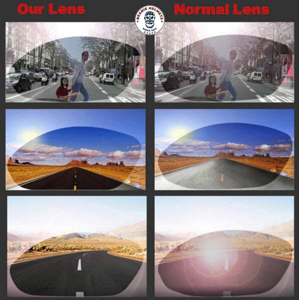 Anti-Glare Photochromic Polarized Lenses - Beanie Helmets