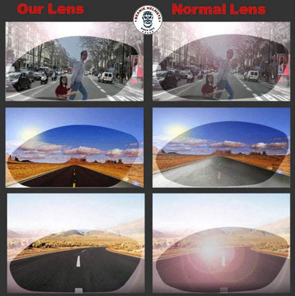Anti-Glare Photochromic Polarized Lenses - Beanie Helmets