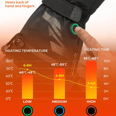Heated Riding Gloves - Beanie Helmets